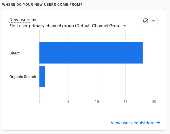 GA4 report snapshot to see where users are coming from in the GA4 quick guide